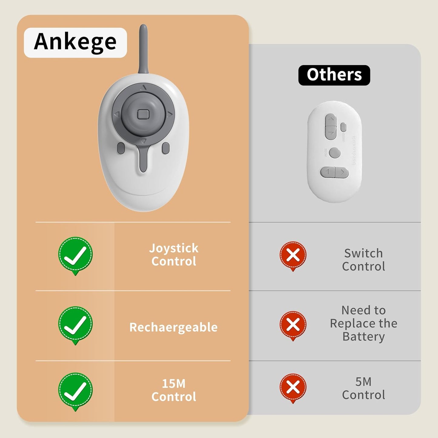 Jouet Voiture Télécommandée pour Chat – Rechargeable, Mouvement Automatique