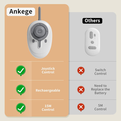 Jouet Voiture Télécommandée pour Chat – Rechargeable, Mouvement Automatique